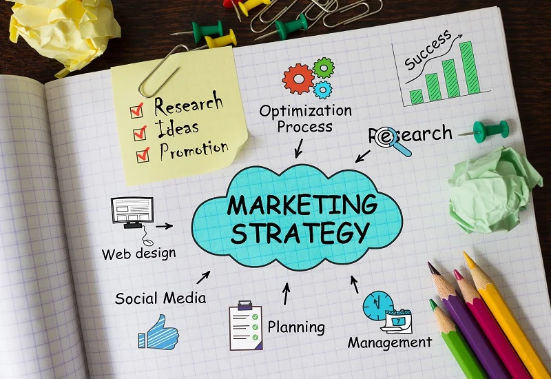 Strategi Marketing Bisnis Kecil