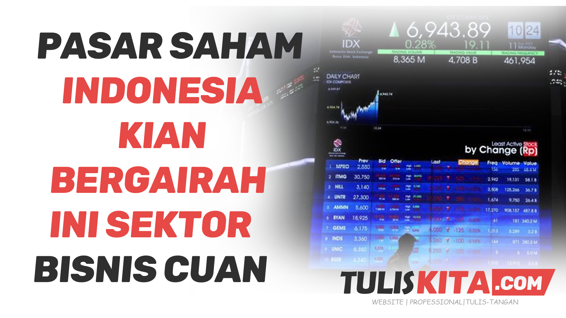 pasar saham indonesia