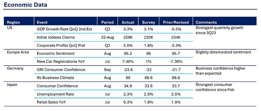 sektor keuangan pasar saham indonesia berpotensi untung besar