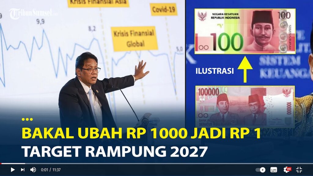 Kapan Redenominasi Rupiah Diterapkan
