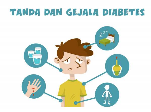 Tanda-Tanda Awal Diabetes yang Tidak Boleh Diabaikan